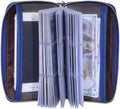 Easyoulife Credit Card Holder Wallet Womens Zipper Leather Case Purse RFID Blocking Royal Blue