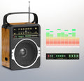 Portable AM FM Radio, Bluetooth 5.0 Radios 5 Watts Loud Speaker,Fm Radio Built-In Rechargeable Battery/Dc D*4 Cell Battery Operated & AC Power