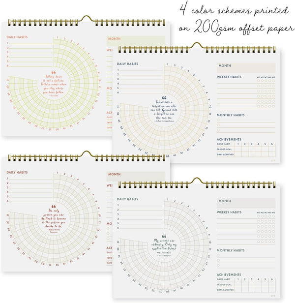 Undated Monthly Habit Tracker Calendar – Minimalist Spiral Wall Planner for Goals, Productivity & Self-Care, Daily/Weekly/Monthly Tracking, Wire-O