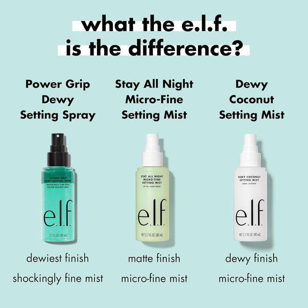 E.L.F. Power Grip Dewy Setting Spray, Ultra Fine Mist Made with Hyaluronic Acid, Grips Makeup for a Hydrated, Dewy Finish, Vegan & Cruelty-Free