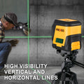 PREXISO Laser Level with Tripod, 65Ft Self Leveling Cross Line Laser Level, Green Line leveler Tool for Hanging Pictures, Home Renovation with LED