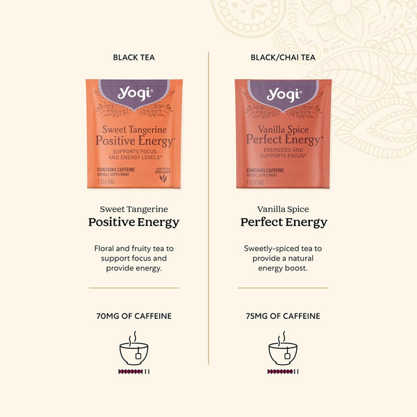 Yogi Organic Tea Energy Sampler Box, 32 Tea Bags (4 Bags Per Flavor) 2.20 OZ
