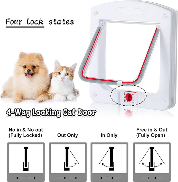 Saintrygo Pet Door for Cats and Dog Cat Flap Door Interior Exterior Cat Weatherproof Pet 4-Way Rotary Lock for Cats Doggie Kittens, 8 X 8.6 Inches