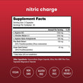 NutraChamps Nitric Oxide Supplement, L-Arginine, L Citrulline Malate, AAKG, Pine Bark, Grape Seed Extract, Extra Strength Nitric Oxide Booster,