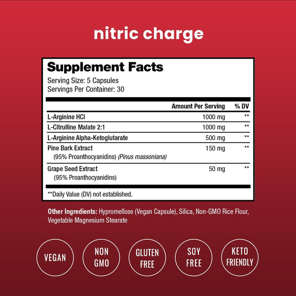 NutraChamps Nitric Oxide Supplement, L-Arginine, L Citrulline Malate, AAKG, Pine Bark, Grape Seed Extract, Extra Strength Nitric Oxide Booster,