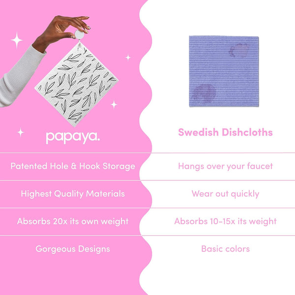 Papaya Swedish Dishcloths for Kitchen, 2 Reusable Paper Towels, 1 Hook Call Me Twiggy