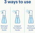 Clorox Disinfecting Mist, Eucalyptus Peppermint, Disinfecting Spray, 16 Fluid Ounces 16 Fl Oz (Pack of 1)