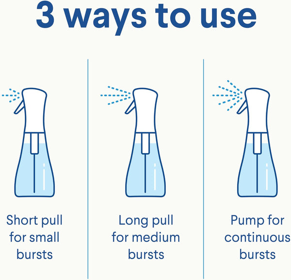 Clorox Disinfecting Mist, Eucalyptus Peppermint, Household Essentials, 1 Spray and 1 Refill, 16 Oz Each