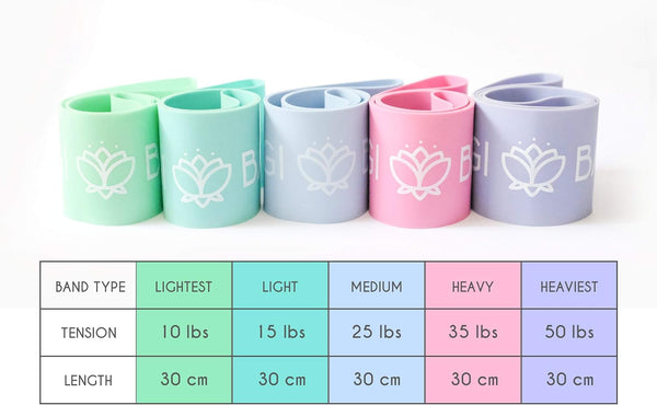 XNM Creations Yogi Bands â Loop Resistance Bands for Fitness, Workout, and Yoga Exercise â Set of 5 Pastel Workout Bands