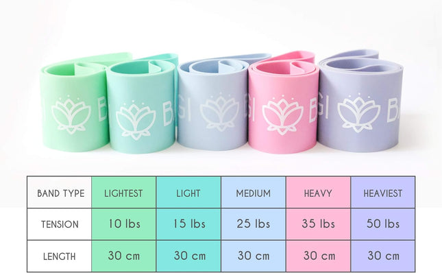XNM Creations Yogi Bands Ã¢ÂÂ Loop Resistance Bands for Fitness, Workout, and 