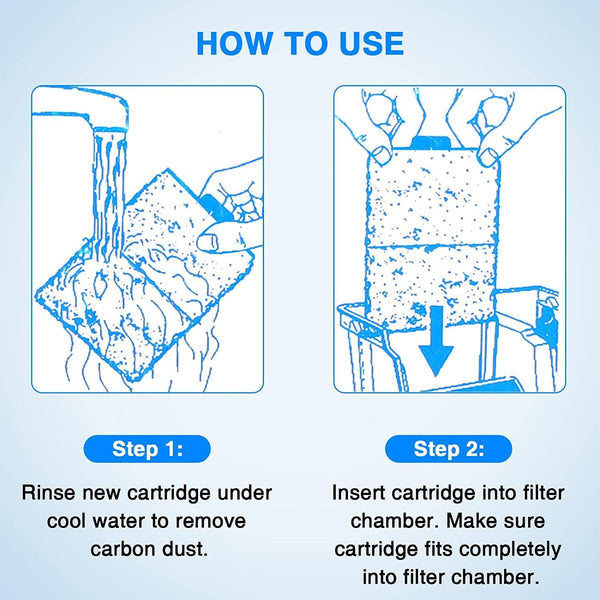 HiTauing 15 Packs PF-L Carbon Cartridges for PF20, PF30, PF40 and PF75 Power Filters L-15packs