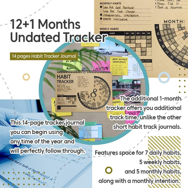 Habit Tracker Journal 2021 Goal Planner - Track Progress and Reach Goals with Sp