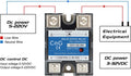 CG Solid State Relay SSR-25DD DC to DC Input 3-32VDC To Output 5-240VDC 25A Single Phase Plastic Cover DC to DC 25A