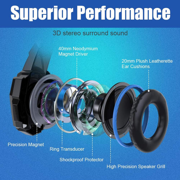 BENGOO G9000 Stereo Gaming Headset for PS4 PC Xbox One PS5 Controller, Noise Cancelling over Ear Headphones with Mic, LED Light, 7.1 Surround