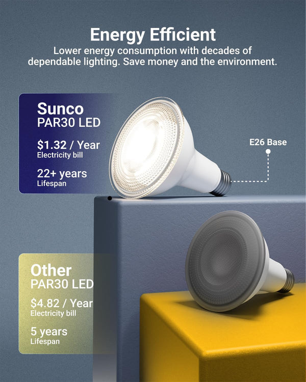Sunco LED PAR30 Dusk to Dawn Light Bulb for outside Porch, Patio, Backyard, 11W=75W, 850 LM, 2700K Soft White, Non-Dimmable, Photocell Sensor, UL