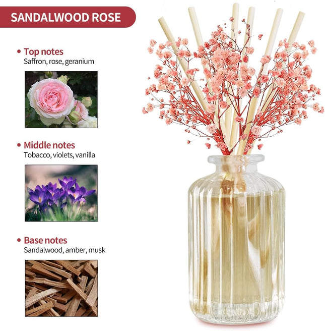 Reed Diffuser Set with Preserved Real Flower&Reed Diffuser Sticks,5.9Oz,Sandalwood Rose Scent Fragrance Essential Oil Sc
