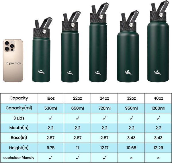 Konokyo 22 oz Insulated Stainless Steel Water Bottle with Straw Lid Army Green 22 Ounces