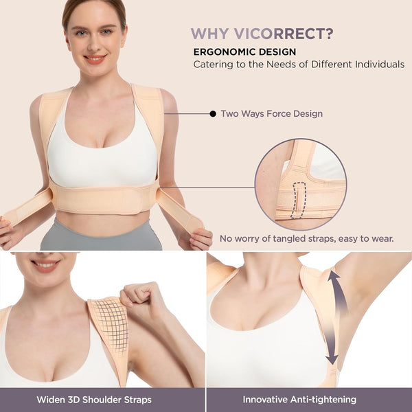 Posture Corrector for Women and Men, Adjustable Upper Back Brace for Clavicle Support and Providing Pain Relief from Neck, Shoulder, and Upper