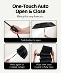 Windproof Travel Umbrella - Compact & Withstands Winds up to 100MPH, Strongest Premium Auto Folding Umbrella for Rain and Sun - Durable, Light &