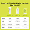 Dr.Jart+ Every Sun Day Mineral Korean Sunscreen SPF 50+ for Face with Zinc Oxide | Korean Skin Care | Travel Size, 1.69 Fl Oz