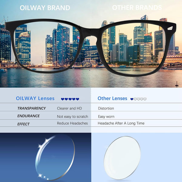 Oilway Blue-Light Blocking Glasses Computer Reading/Gaming/TV/Phones Glasses Fashion Anti Eyestrain Glasses for Women Men（A5 Black + Black leopard