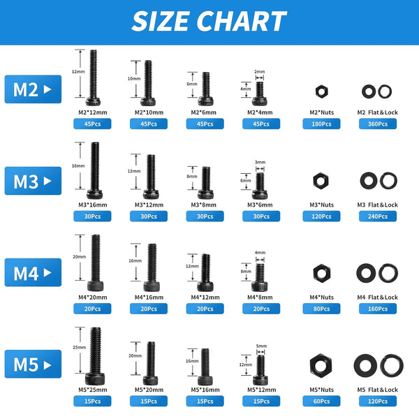Besitu 1760pcs M2 M3 M4 M5 Metric Screw Assortment, Grade 12.9 Alloy Steel Hex Socket Head Cap Bolts and Nuts Kit, Black Zinc Plated and Anti Rust