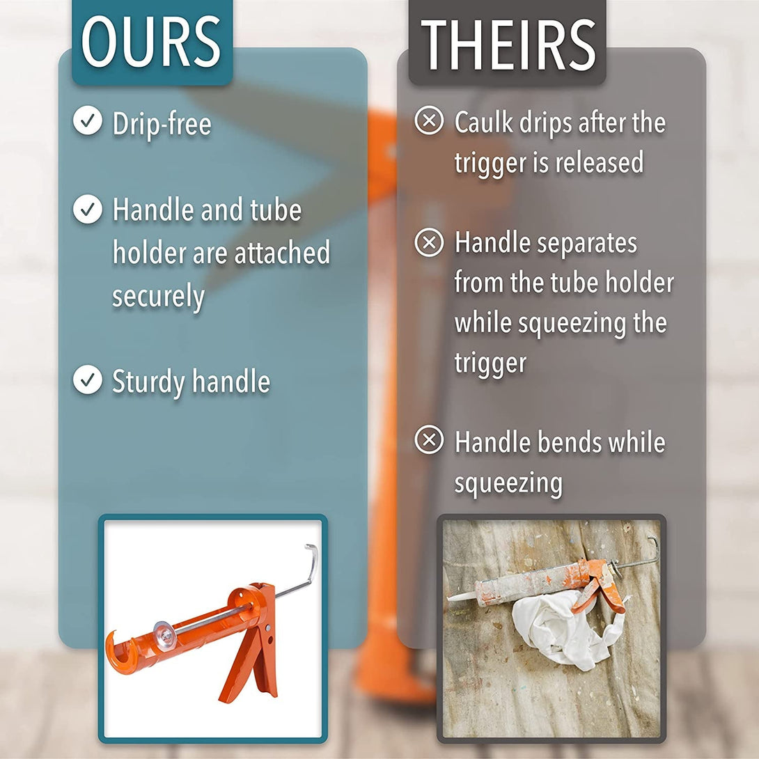 Bates- Caulking Silicone Gun, 10:1 Thrust Ratio, Hand Caulking Guns, No Drip