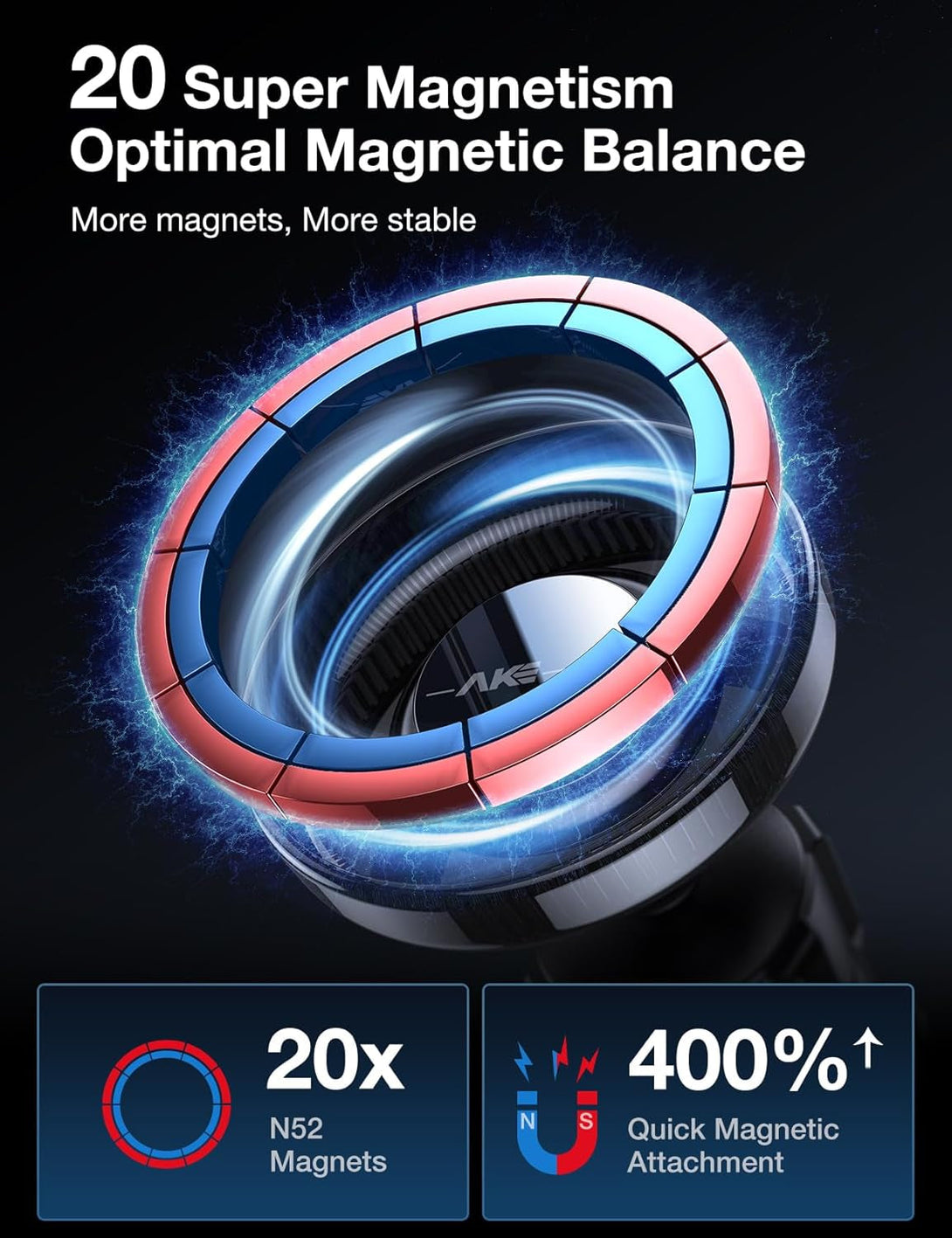 AKESEPE for Magsafe Car Mount [2025 Strongest Magnet Power] Magnetic Phone Holder for Car Vent 360° Rotation Magnetic Car Phone Holder Mount for Iphone 16 Pro Max 15 14 13 plus Mini