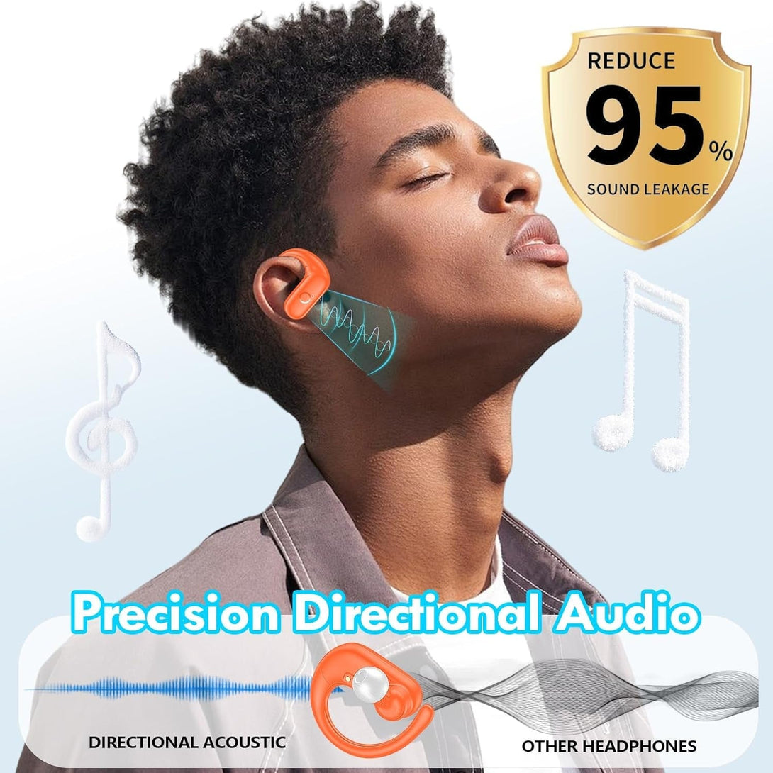 Kurdene Wireless Earbuds Bluetooth Headphones Sport,Over Ear Buds with Deep Bass Sound,60Hrs Playtime Earphones Redesigned Comfort Fit with Earhooks for Running,Meeting,Workout