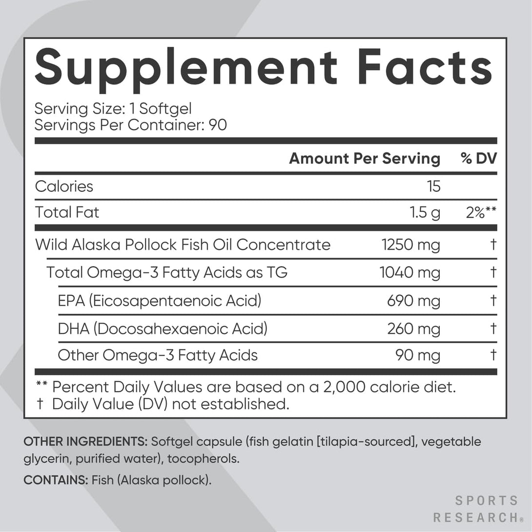 Sports Research Triple Strength Omega 3 Fish Oil - Burpless Fish Oil Supplement W/Epa & DHA Fatty Acids from Single-Source Wild Alaska Pollock - 1250 Mg, 90 Ct