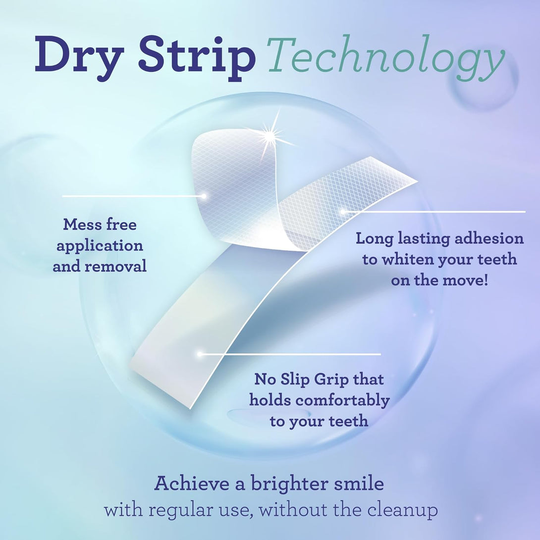 Gurunanda Teeth Whitening Strips - 7-Day Treatment with Non-Slip, Dry Strip Technology - Whitening Designed with Care for a Brighter Smile