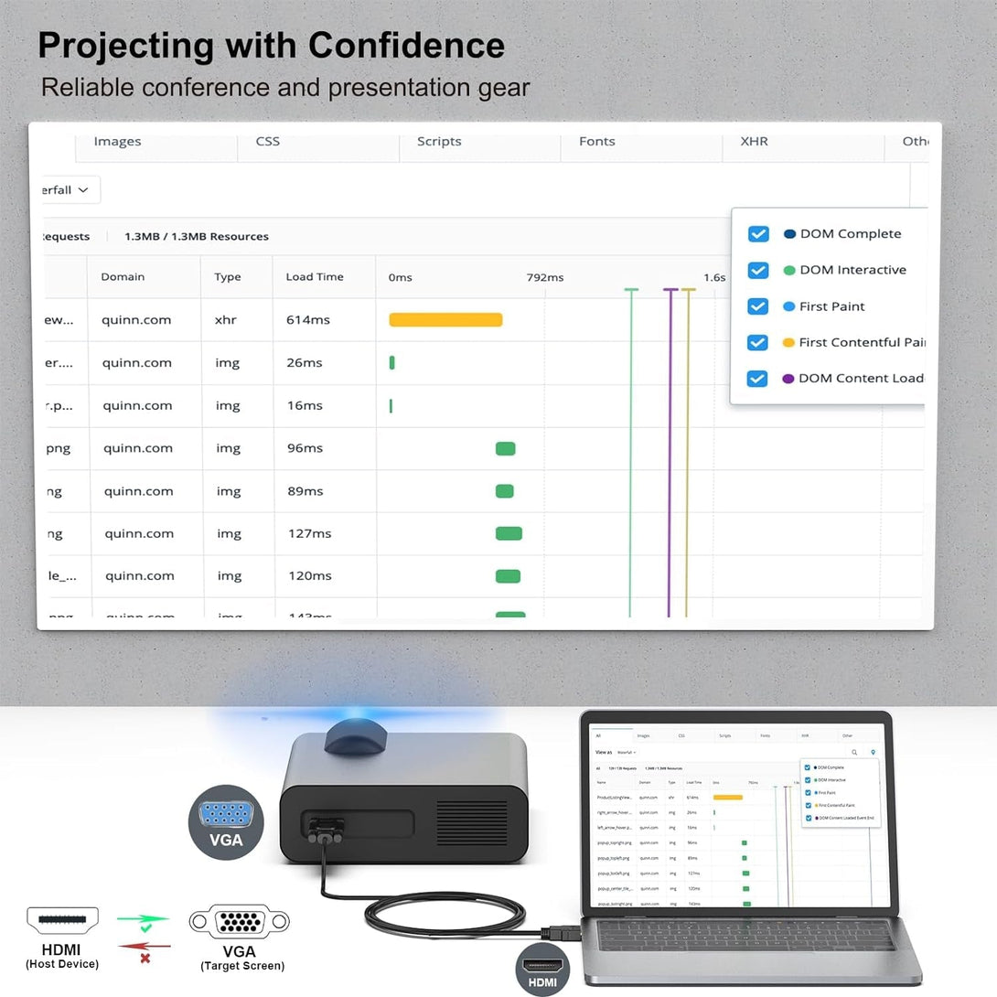 BENFEI HDMI to VGA 6 Feet Cable, Uni-Directional HDMI Computer to VGA Monitor Cable (Male to Male) Compatible for Computer, Desktop, Laptop, PC, Monitor, Projector, HDTV, Roku, Xbox