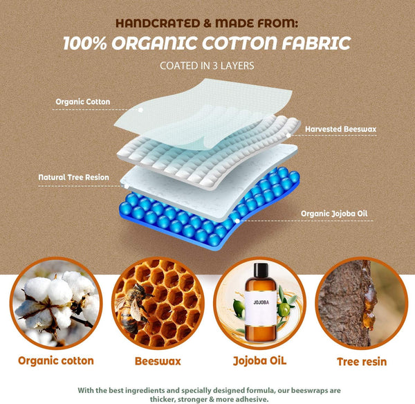 Akeeko Reusable Beeswax Food Wraps - Assorted 12 Pack, Reusable, Plastic-Free Food Storage, Sustainable Gifts, 3 Sizes (6S,4M,2L) Assorted Fruits II
