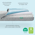 Newton Baby Waterproof Crib Mattress, Breathable & Washable - Grey