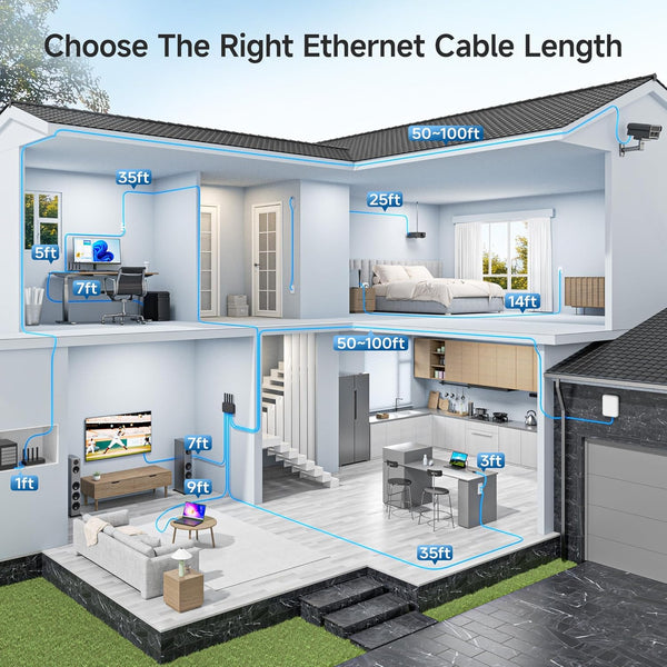 Cable Matters 10Gbps Snagless Cat 6 Ethernet Cable, 25ft, Black | 24 AWG Bare Copper, Gold-Plated RJ45, PoE++, 550MHz Bandwidth, Cat6 Cable,