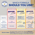 Doctor Butler'S Advanced Hemorrhoid & Fissure Ointment Ã¢ÂÂ Lidocaine Hemorrhoid Treatment and Fissure Treatment Extra Strength Formula, Heals and