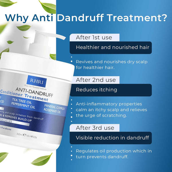 Anti Dandruff Deep Conditioner with Tea Tree Oil & Salicylic Acid | Anti-Fungal Relief | Dandruff Treatment For Itchy Scalp and Folliculitis |