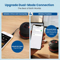 AYL Mini Speaker System, Portable Plug-in Speaker with 3.5mm Aux Input & 3.5 mm Jack, External Audio for Laptop, MP3, iPhone – Small Wireless