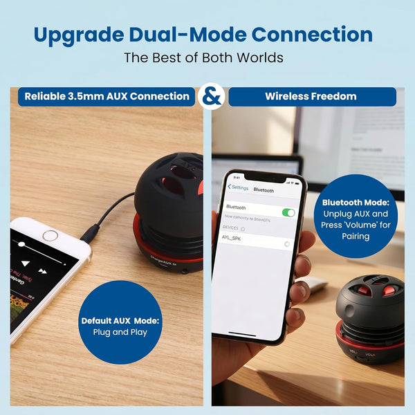 AYL Mini Speaker System, Portable Plug-in Speaker with 3.5mm Aux Input & 3.5 mm Jack, External Audio for Laptop, MP3, iPhone – Small Wireless
