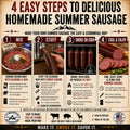 Hi Mountain HUNTER'S BLEND Summer Sausage Seasoning Kit | Complete sausage-making kit with seasoning, cure & 10 casings. Makes 30 lbs for beef,