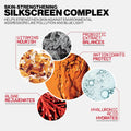 Smashbox Photo Finish Control Mattifying Makeup Primer | Pore-Minimizing, Oil-Controlling Primer that helps Reduce Shine | Silkscreen Complex,