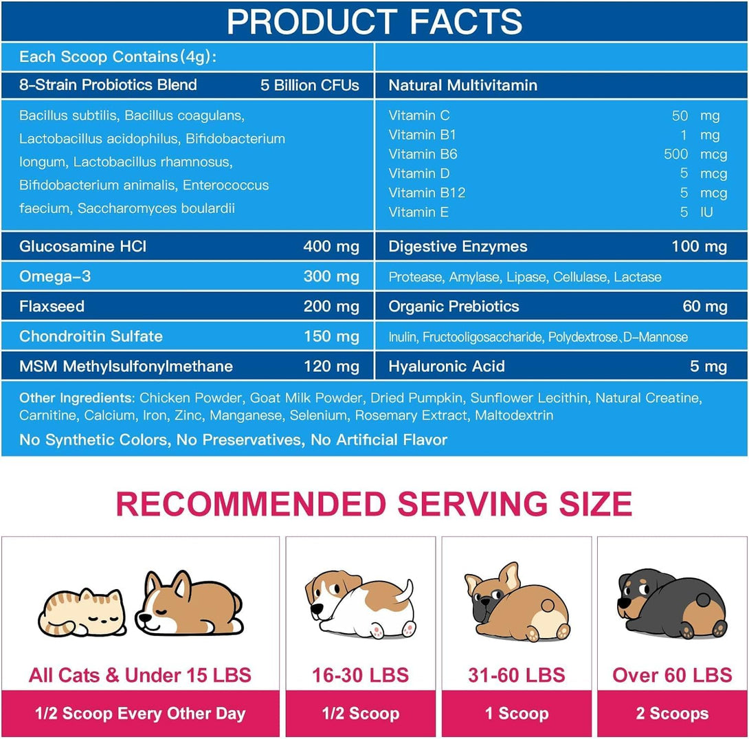 Dog Vitamins Powder, Probiotics & Digestive Enzymes for Gut Health, Glucosamine & Chondroitin & Omega 3, Complete Supplement for Homemade Dog Food, Joint & Skin & Immune Support, Dog Allergy Relief