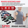 SPRI Braided Xertube Resistance Bands Ã¢ÂÂ Premium Exercise Band for Men & Women Ã¢ÂÂ Workout Equipment for Home Gym Fitness Training Ã¢ÂÂ