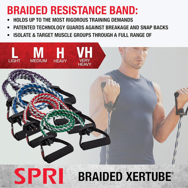 SPRI Braided Xertube Resistance Bands Ã¢ÂÂ Premium Exercise Band for Men & Women Ã¢ÂÂ Workout Equipment for Home Gym Fitness Training Ã¢ÂÂ