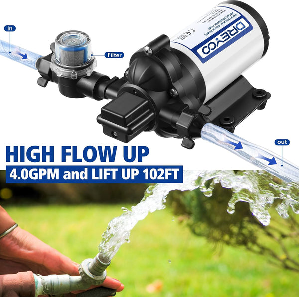Water Pressure Diaphragm Pump Industrial 115V 4 GPM 45 PSI, Self Priming Water Booster Pump with Power Plug, Fittings Strainer Filter for Kitchen