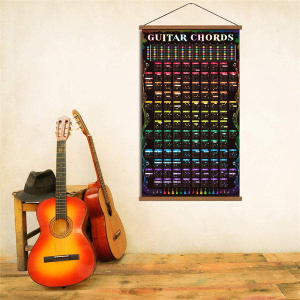 Guitar Chords Scale Poster Music Fretboard Notes Theory Acoustic Electric Guitar Wall Chart Reference Education Gift for Beginners Adult or Kid
