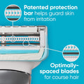 Gillette Venus Intimate Grooming Womens Razor Blade Refills with Bikini Trimmer, 4 Count