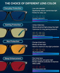 ANYLUV Blue Light Glasses for Sleep, 99.9% Blue Green Light Blocking with Red Lens, Blue Light Glasses Black Clear