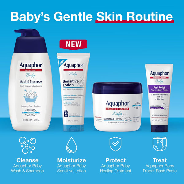 Aquaphor Healing Ointment, 14 Oz (396 G) 14 Ounce (Pack of 1)