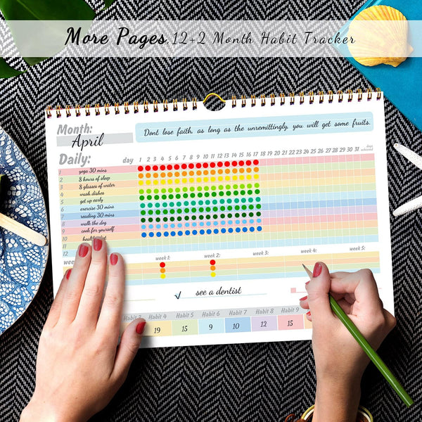 gisgfim Habit Tracker Calendar Motivational Habit Tracking Journal Inspirational Goal Planner with Spiral Binding Beautiful Weekly Undated 12+2